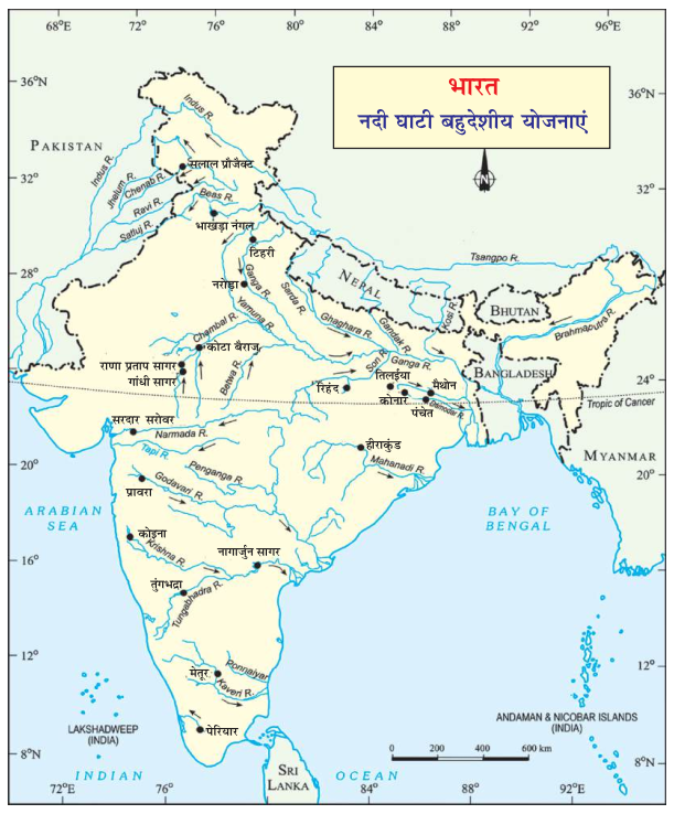 water-resources in india