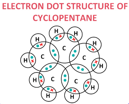 electron dot structure of cyclo-pentane