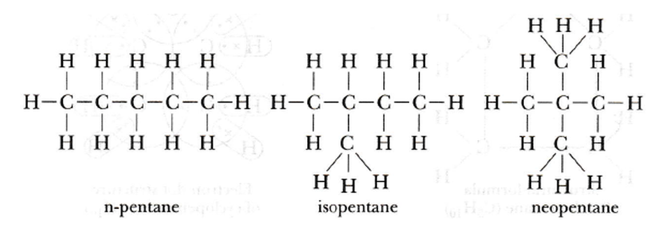 Structural Isomers of Pentane