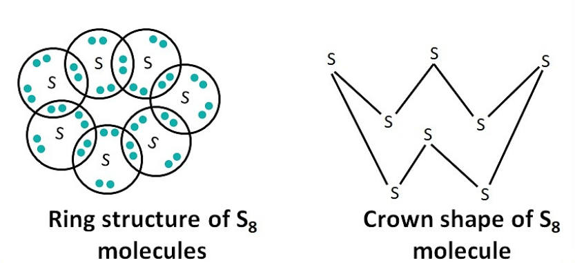 Sulphur - ring structure